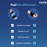 REVIX utilisation rapide pour apaiser fatigue des mains