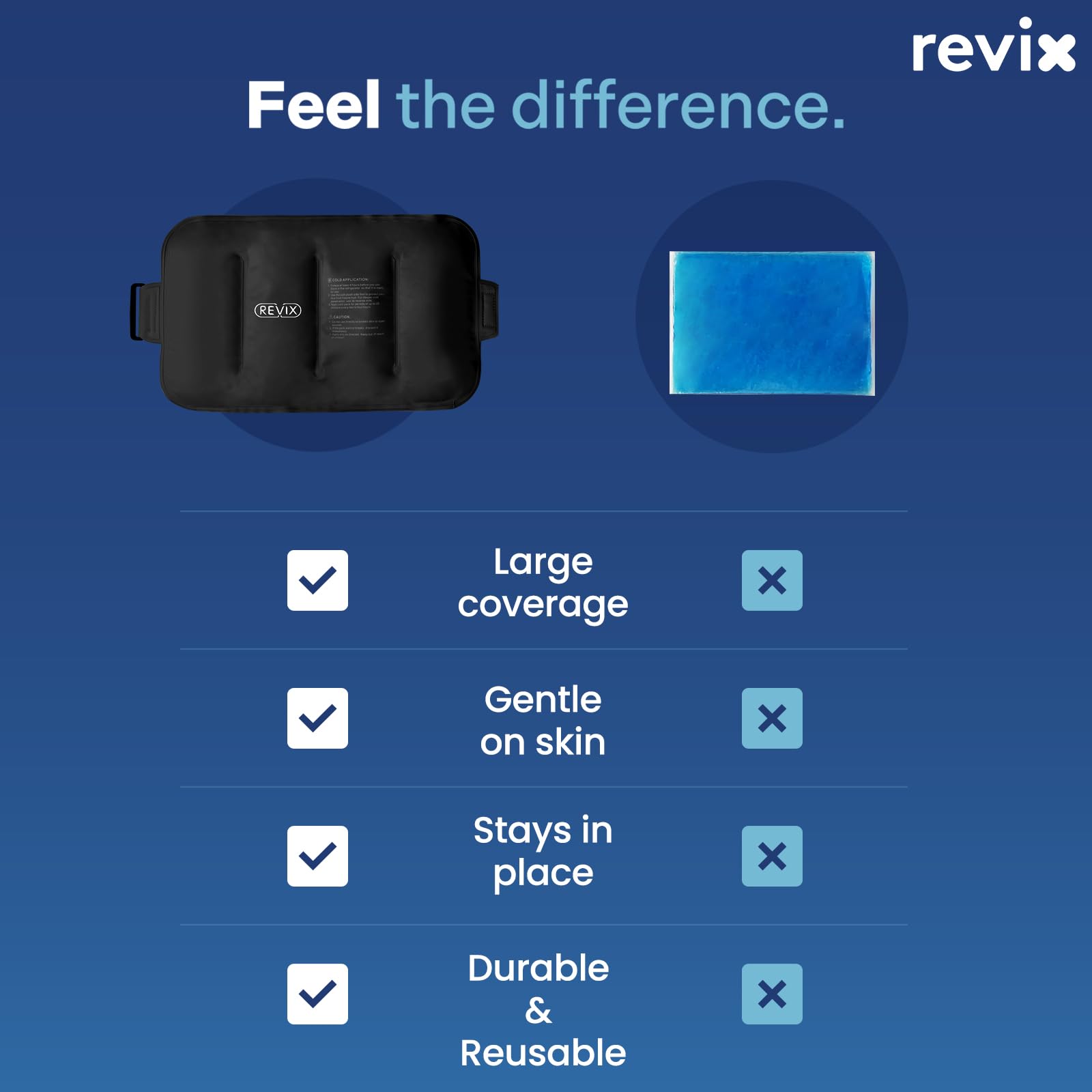 REVIX wrap glace utilisation-quotidienne : pratique pour les routines quotidiennes.