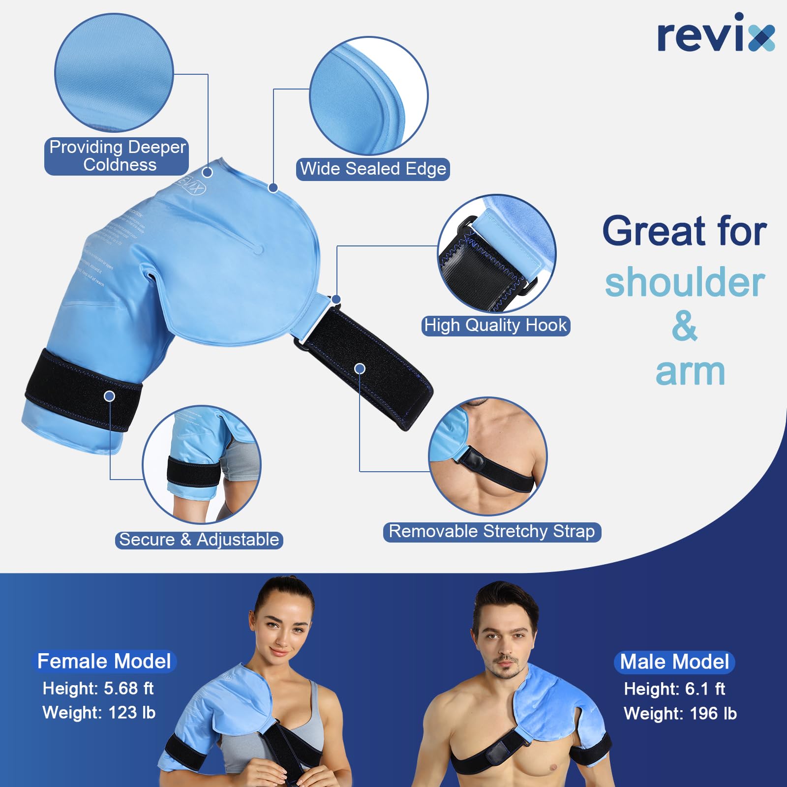 REVIX XL forme ergonomique épouse l’épaule et le bras.