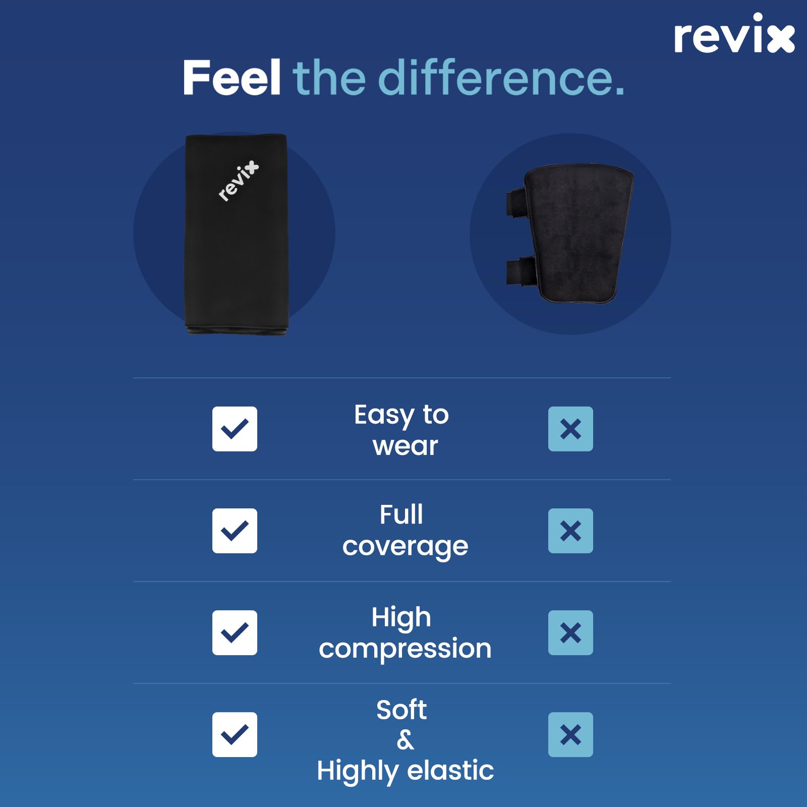 REVIX XL utilisation quotidienne sûre et confortable lors de séances sportives.