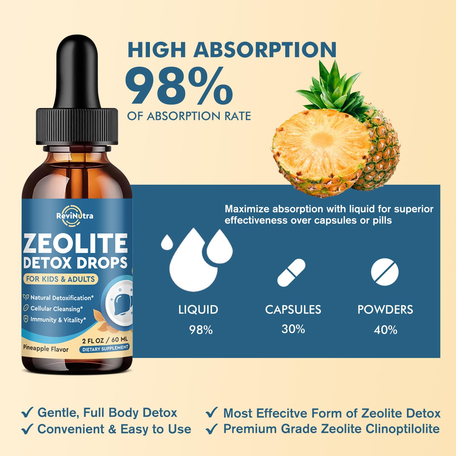 ReviNutra Zeolite Detox utilisation-quotidienne : adaptée aux enfants et adultes pour routine saine.
