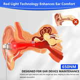 RFVDC design portable et compact pour la vie quotidienne