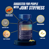 Rheuskin Motion ingrédients acide hyaluronique, glucosamine, curcumine et collagène.