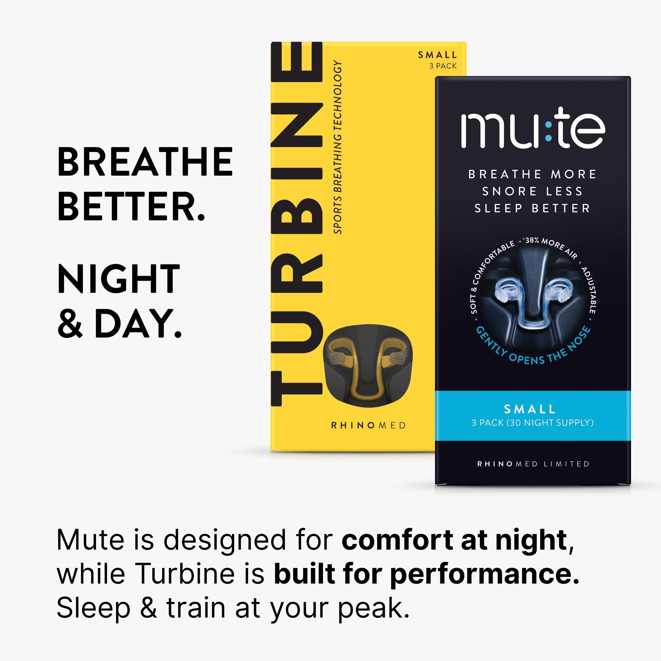 Rhinomed Mute dilatateur nasal presque invisible durant le sommeil.