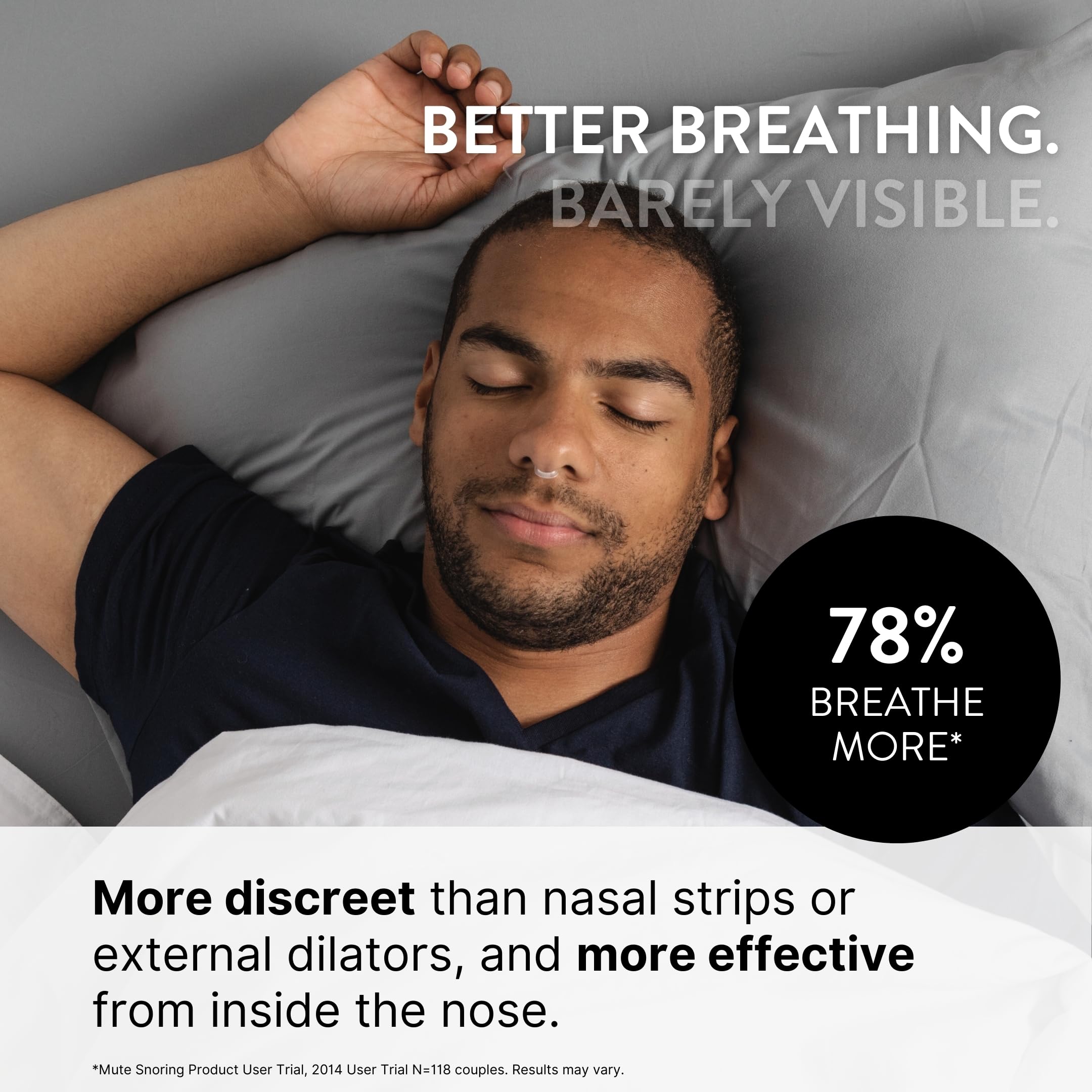 Rhinomed Mute dilatateur nasal pour une utilisation nocturne et meilleure respiration.