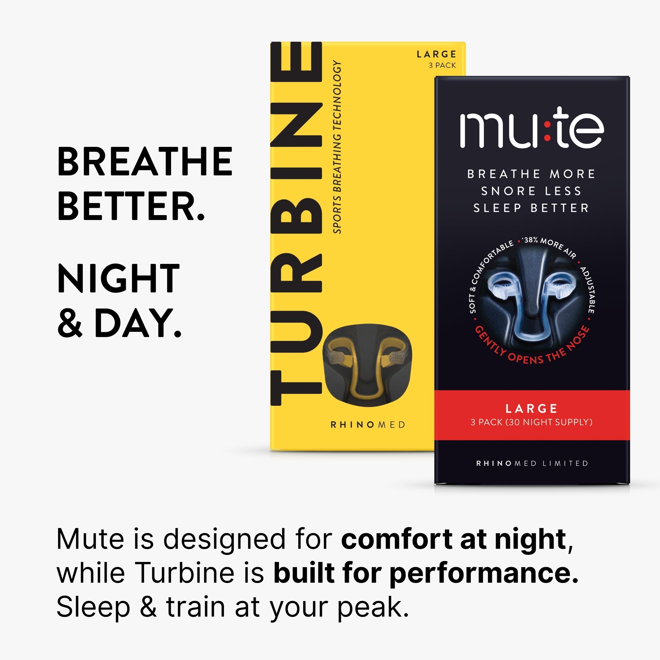 Rhinomed Mute solution anti-ronflement possible pour améliorer le flux nocturne