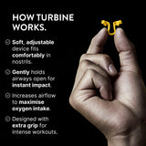 Rhinomed Turbine – polymer médical ultra-doux pour un confort prolongé.
