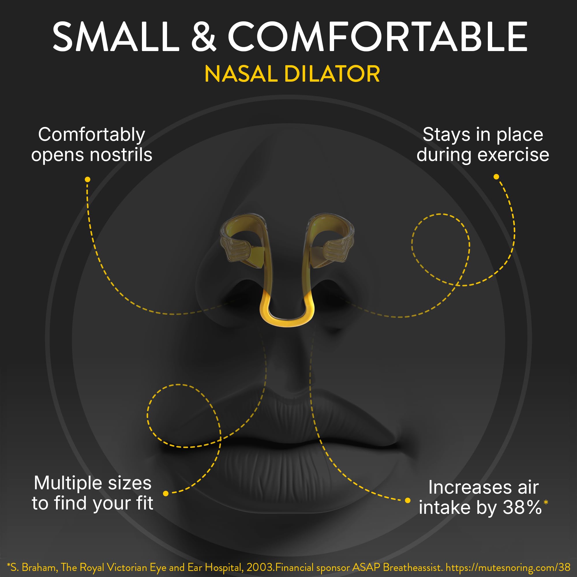 Dilatateur nasal Rhinomed Turbine réutilisable pour plusieurs sessions.
