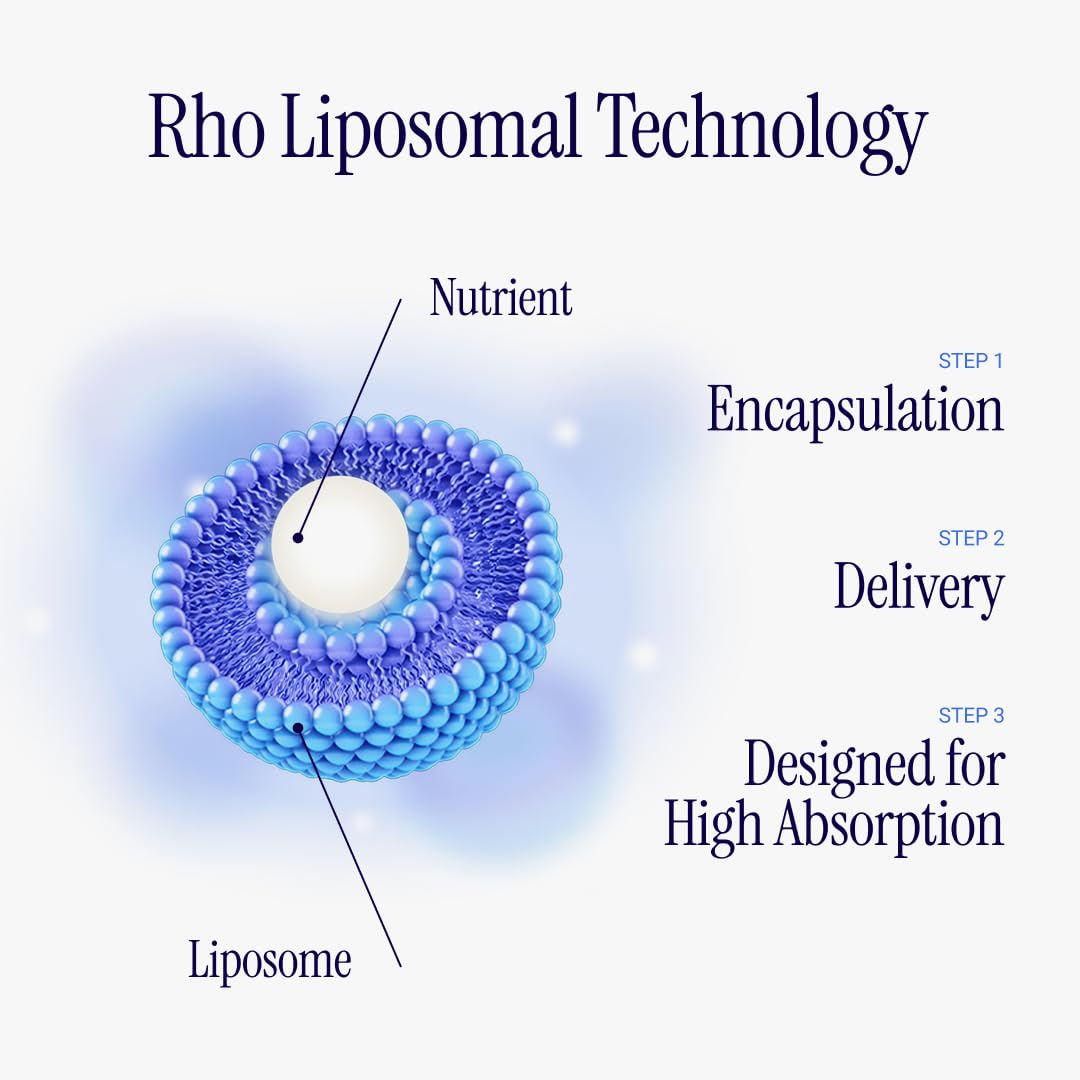 Rho Nutrition Quercétine liposomée, fabriqué aux États‑Unis — produit testé et conforme.