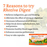 Rhoziva Digest : artichaut présent pour le confort digestif.