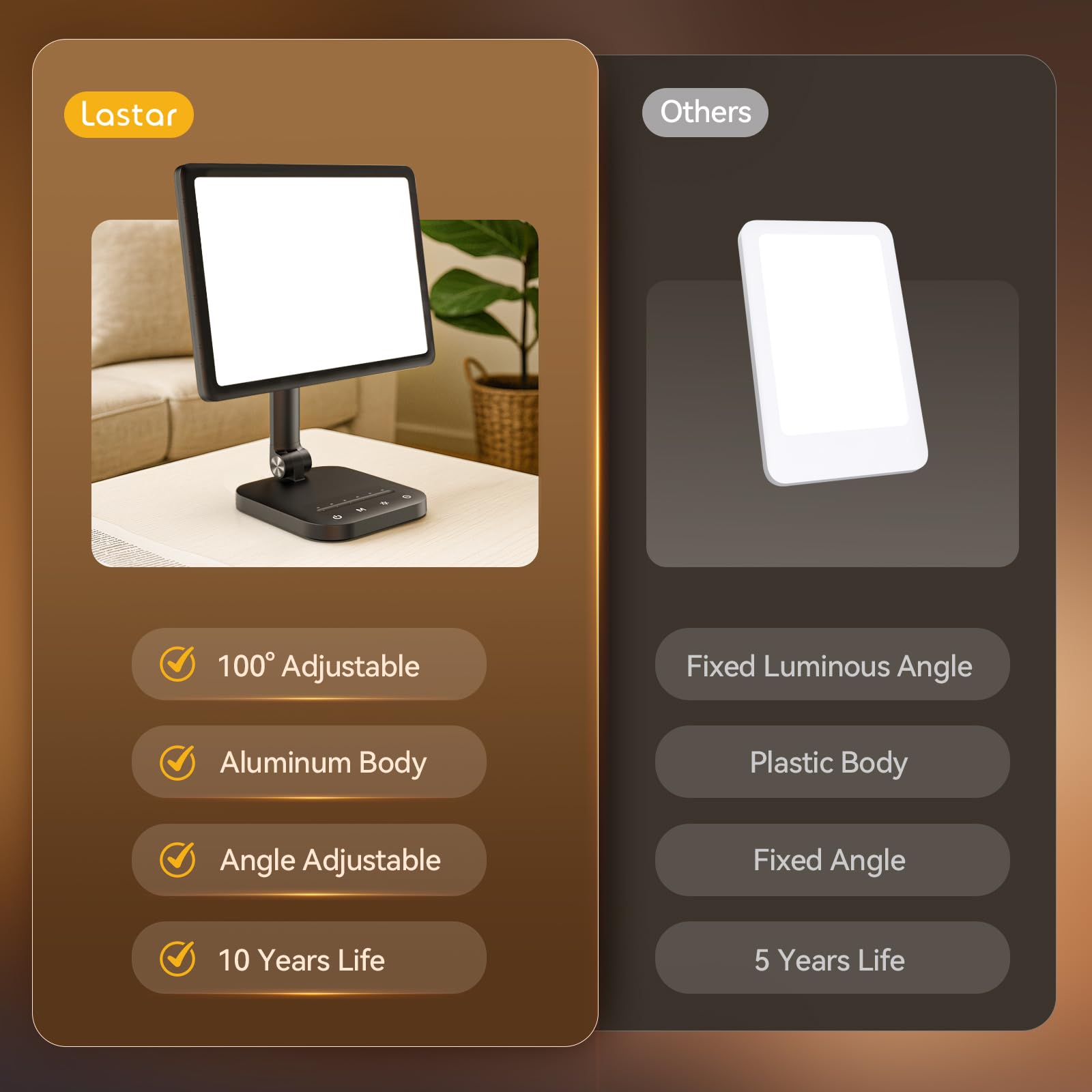 RICIAL support-rotatif-base-90deg permet un angle d illumination optimal.