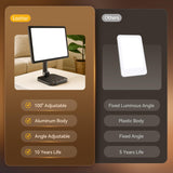 RICIAL support-rotatif-base-90deg permet un angle d illumination optimal.