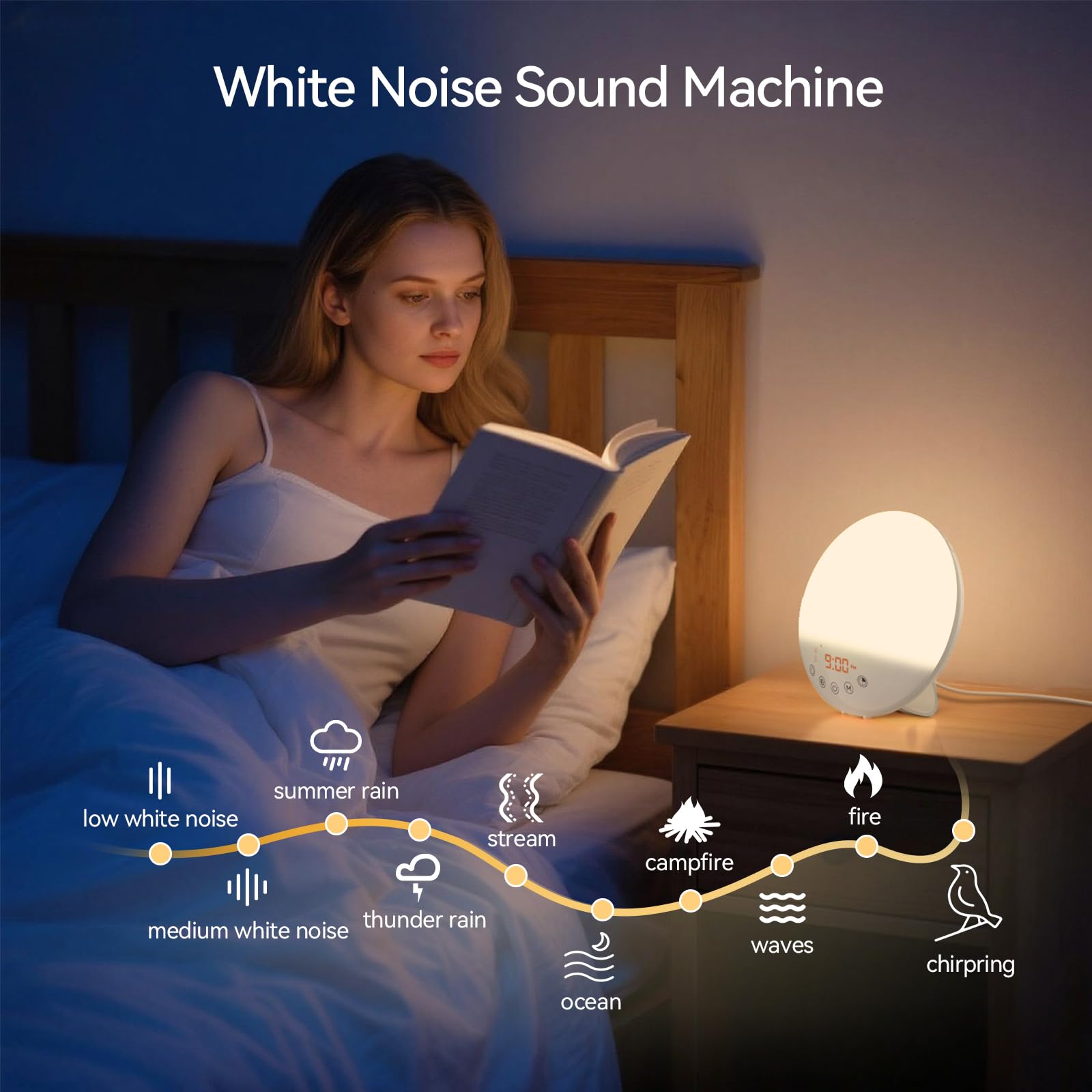 RICIAL Wake Up Light: manuel d utilisation clair et aide a la configuration.