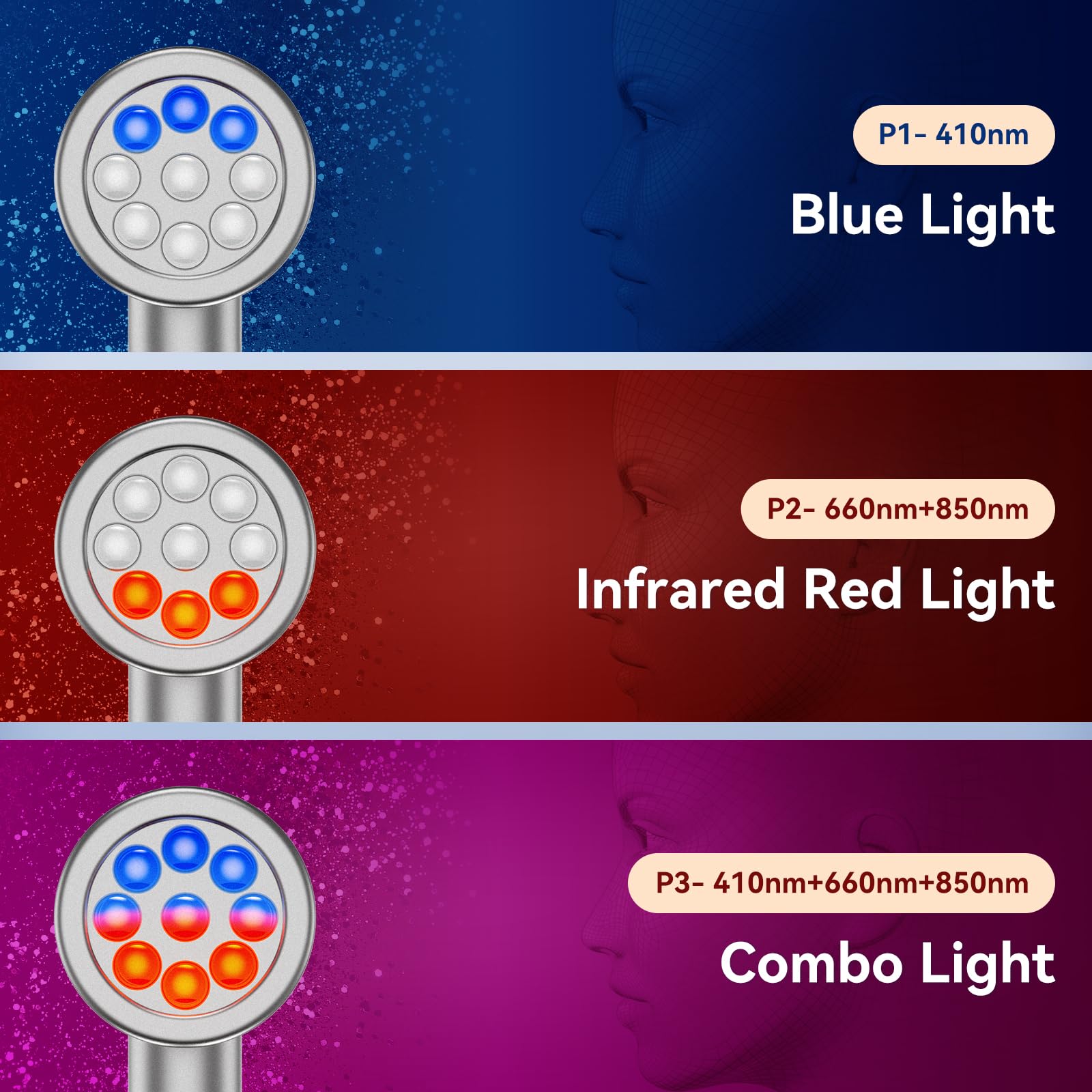 RICIAL lumière rouge portable offre un confort chaleureux pour la relaxation