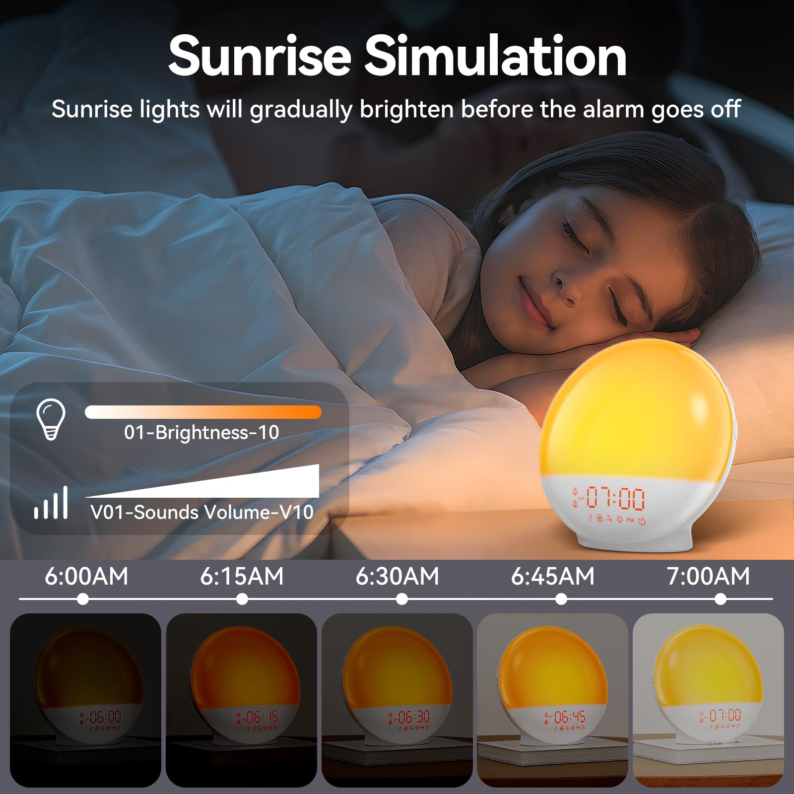 RERIAL Luminotherapie 10000 lux: lumière naturelle pour énergie et concentration.