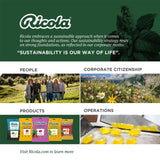 Boîte Ricola avec protection et hygiène, transport sûr.
