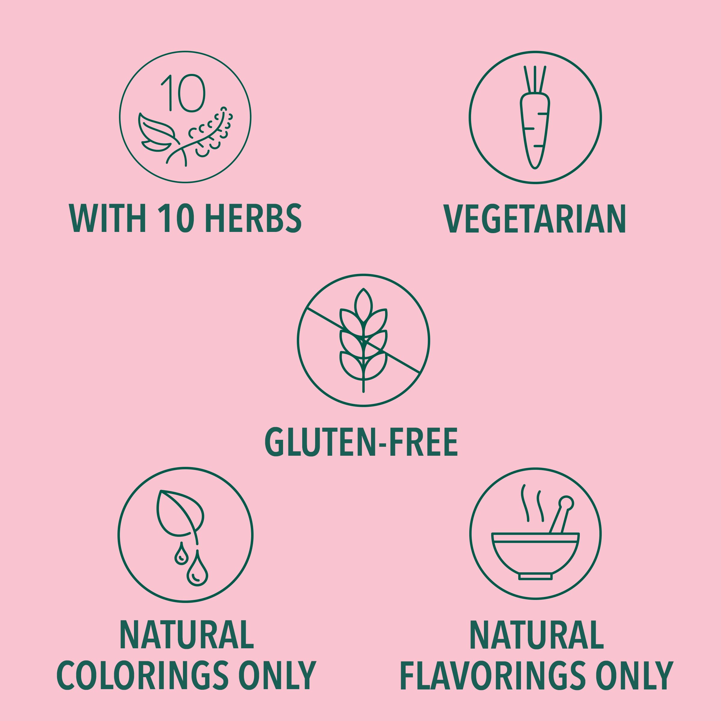 Herbes suisses utilisées par Ricola pour une expérience gustative équilibrée.