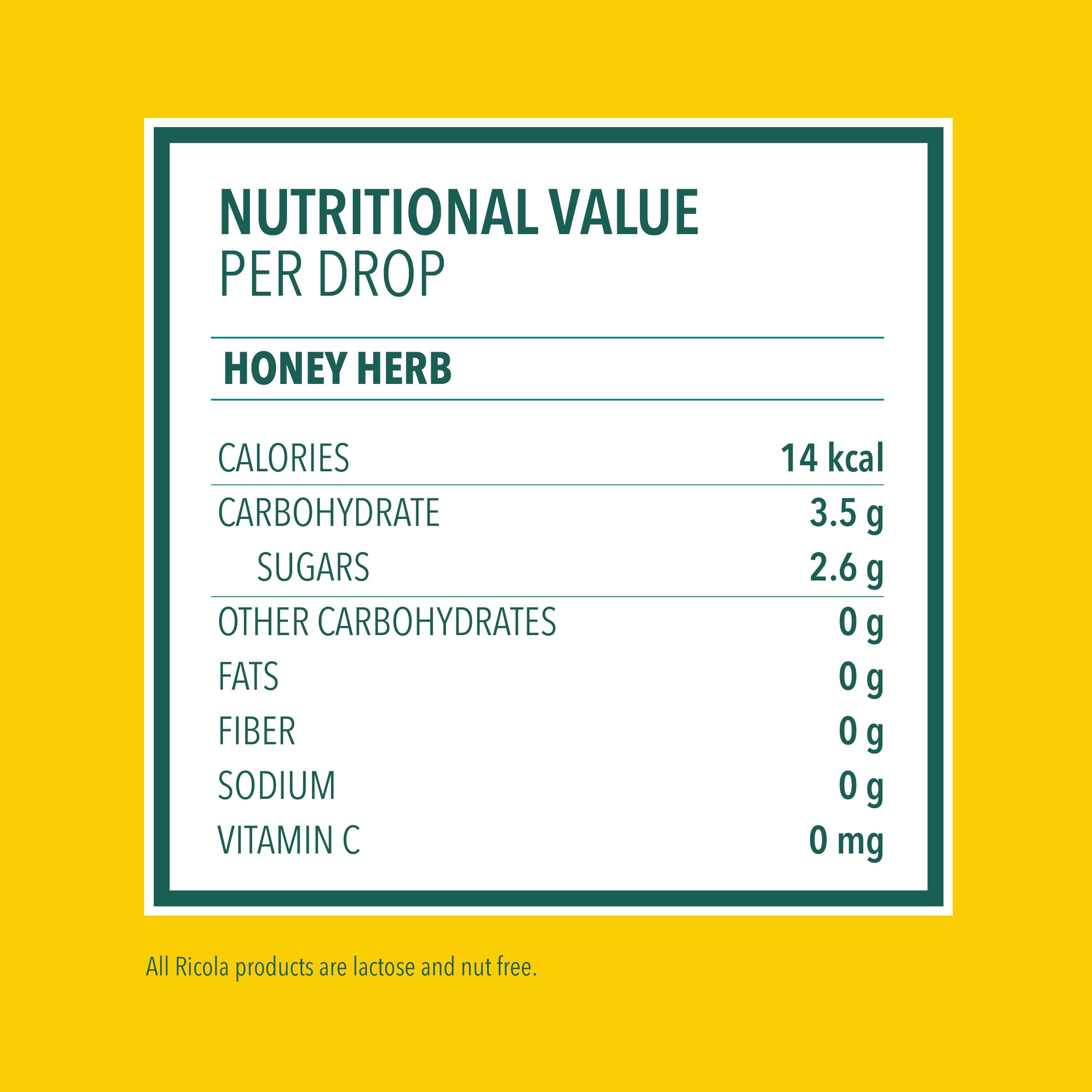 Notes d’herbes alpines présentes dans les pastilles Ricola