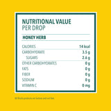 Notes d’herbes alpines présentes dans les pastilles Ricola