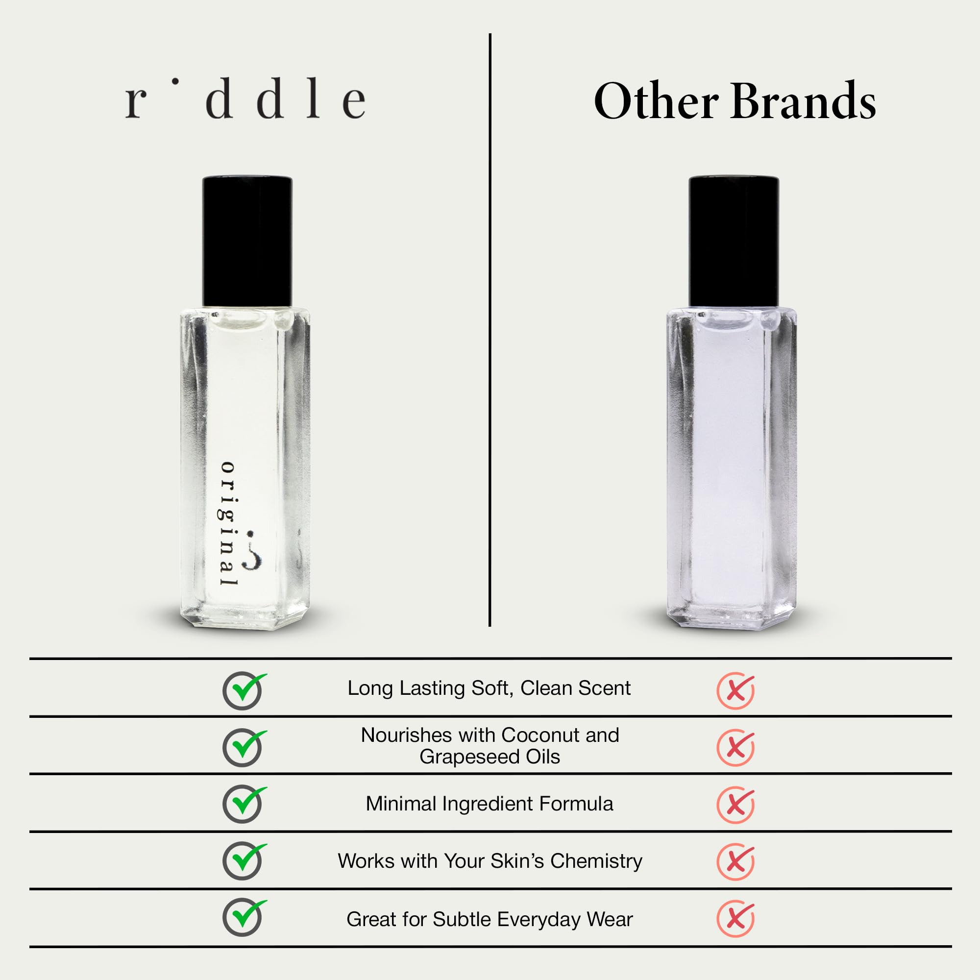 Riddle Original: format voyage pratique pour le sac et les déplacements.