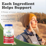 Capsules ClearLungs Classic RidgeCrest pour un soutien pulmonaire pratique et simple.