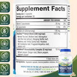 RidgeCrest SinusClear, tableau-ingredients-naturels: présente les herbes et nutriments clés.