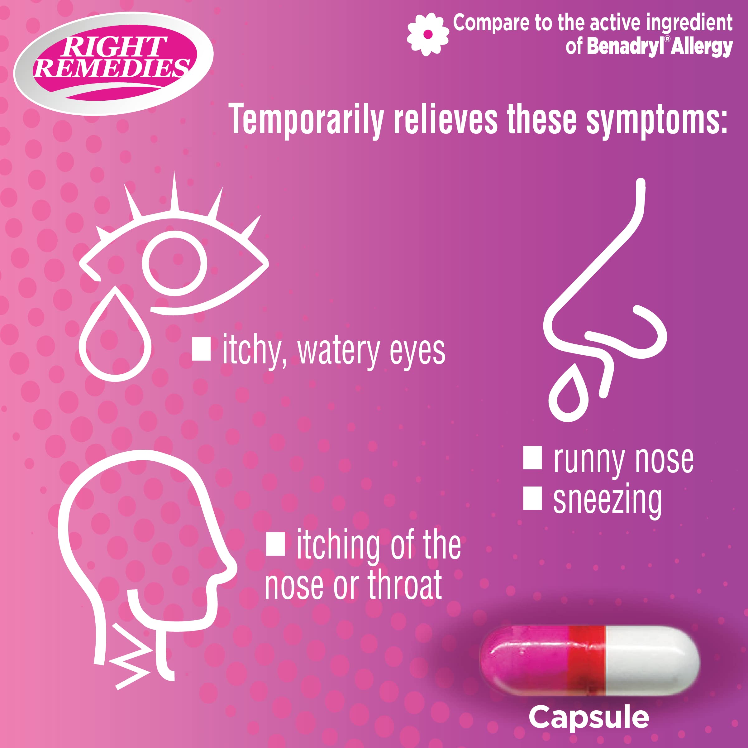RIGHT REMEDIES Allergy Relief: dosage adapté pour adultes et enfants dès 12 ans.