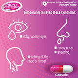 RIGHT REMEDIES Allergy Relief: dosage adapté pour adultes et enfants dès 12 ans.