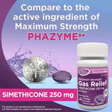 Emballage Right Remedies: informations claires sur le produit-relief gaz.