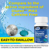 Right Remedies diuretiques sans cafeine, etiquette claire et format facile a repérer.