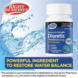 Right Remedies gros plan sur la capsule, facile a avaler.