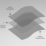 Riize GLP-1 Strips avec vitamine C et ingrédients fonctionnels pour le quotidien.