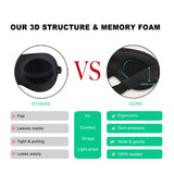 Ringolemona masque-dodo-enfant-confort-nuit: usage nocturne en lit pour un sommeil paisible.