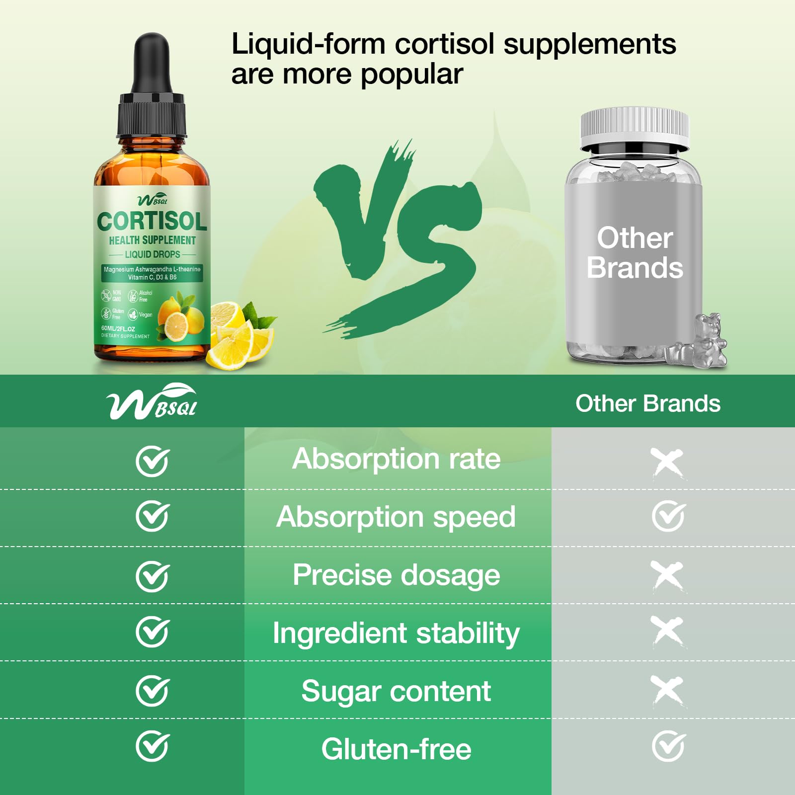 RiRywony Health formule complète, soutien du bien-être quotidien.