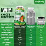 Utilisation quotidienne RiRywony Health gommes chanvre, moments relaxation et concentration potentiel.