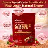 RiseLuxun: betterave et Berberine, soutien circulatoire potentiel.