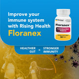 Rising Floranex guide d'utilisation, aide à optimiser les moments de prise.