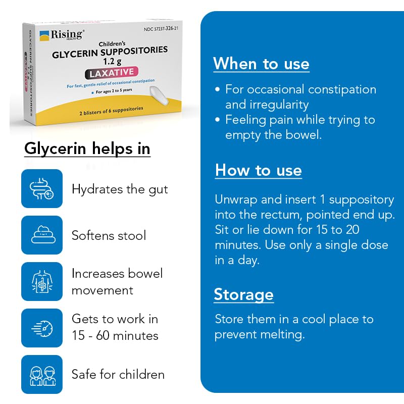 Rising Health glycérine 1,2 g, posologie: dose sûre et dosée pour occasions ponctuelles.