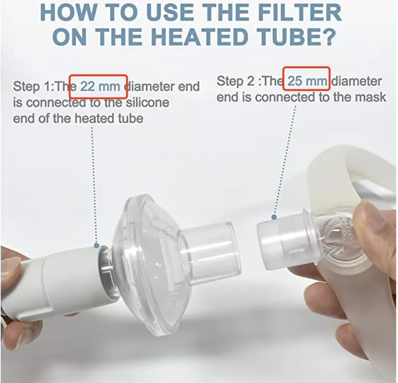 Compatibilité RisLabo avec ResMed, Philips et autres appareils CPAP.