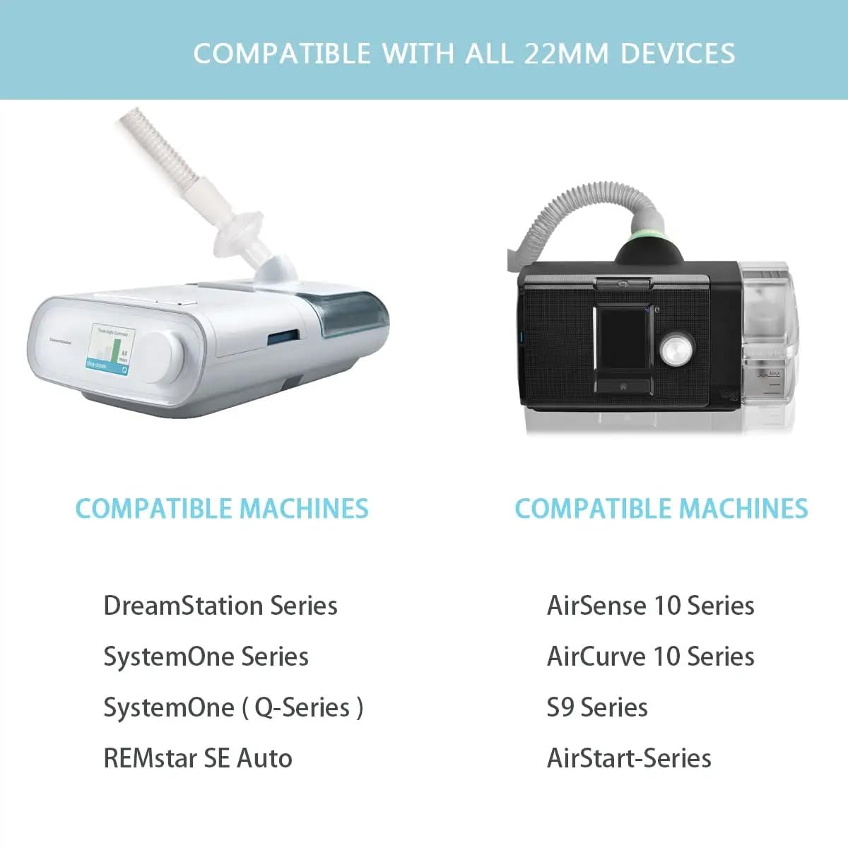 Rislabo filtre CPAP dans votre kit voyage pour un usage en déplacement.