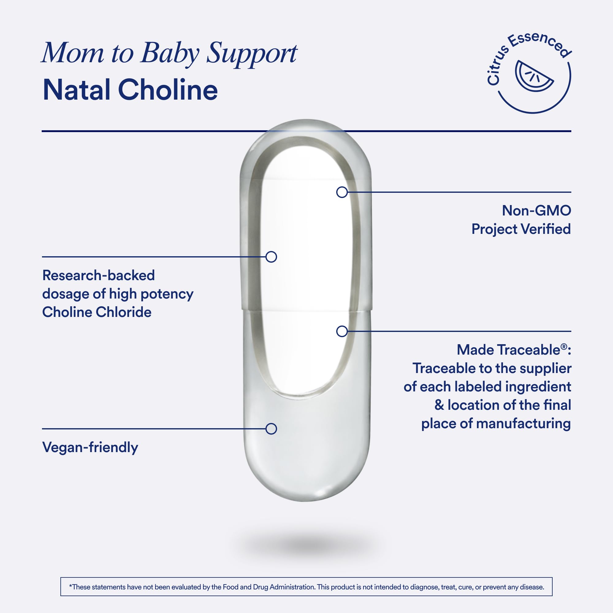 Ritual Natal Choline—préparation: facile à intégrer dans la routine quotidienne.