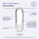 Ritual Natal Choline—préparation: facile à intégrer dans la routine quotidienne.