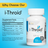 RLC Labs i-Throid : lot de deux boîtes, solution pratique pour votre routine.