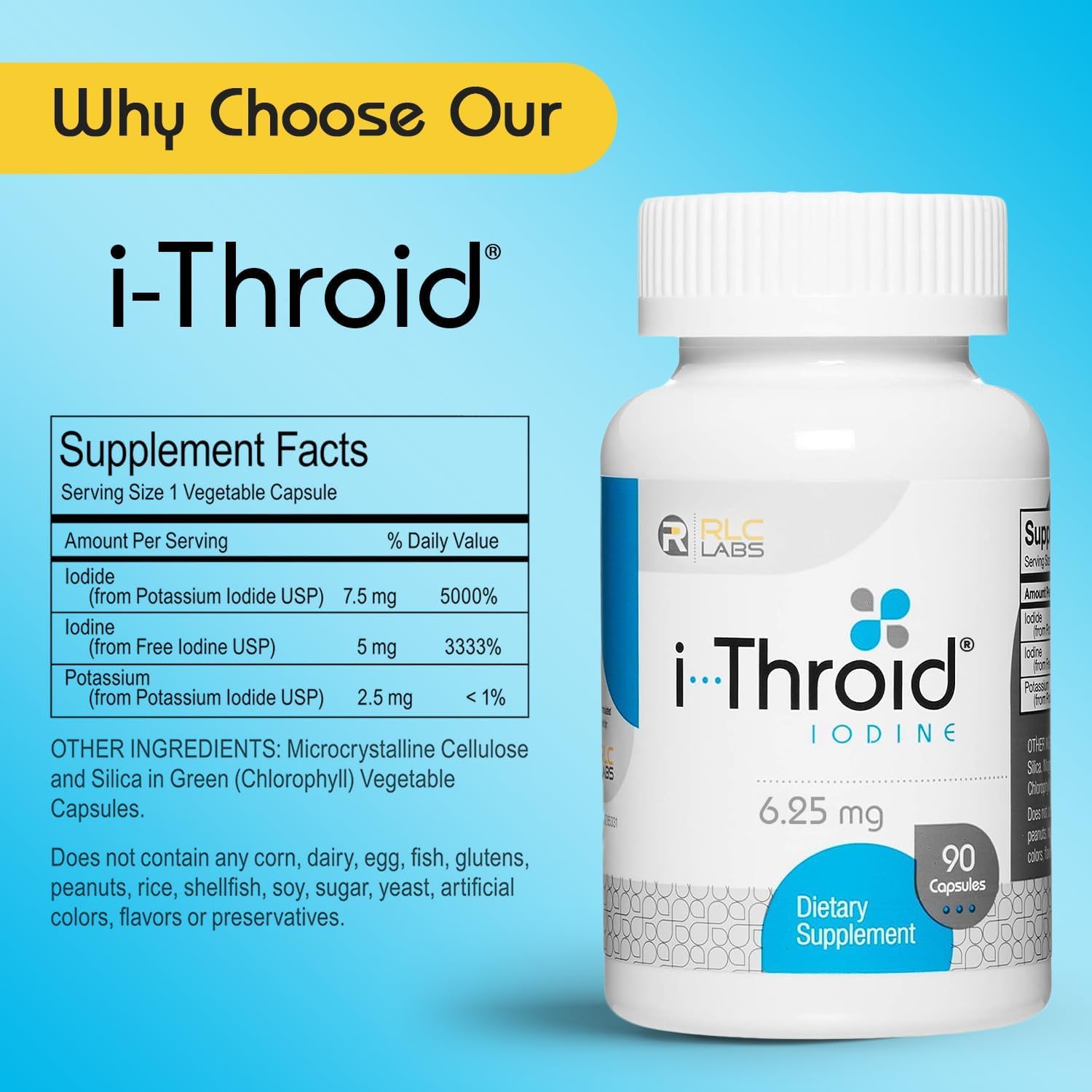 RLC Labs i-Throid : utilisation quotidienne simple favorisant une routine cohérente.