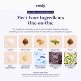 capsules rmdy sur fond clair, usage quotidien simple et pratique