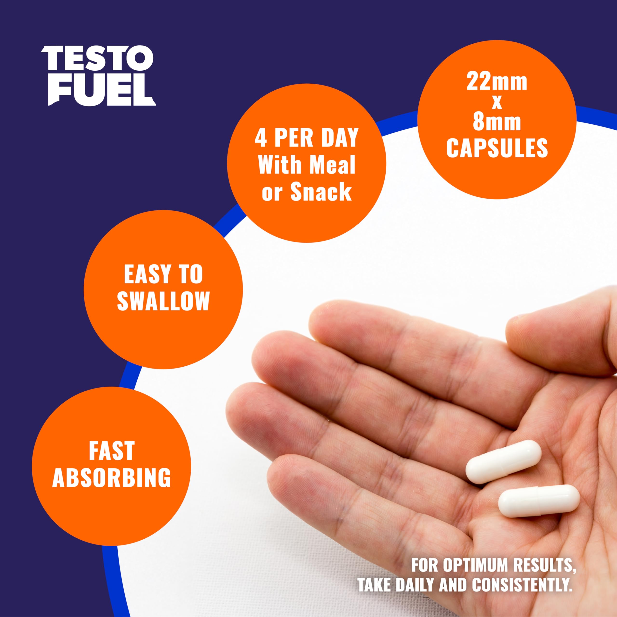 ROAR AMBITION TestoFuel, emballage respectueux de l'environnement