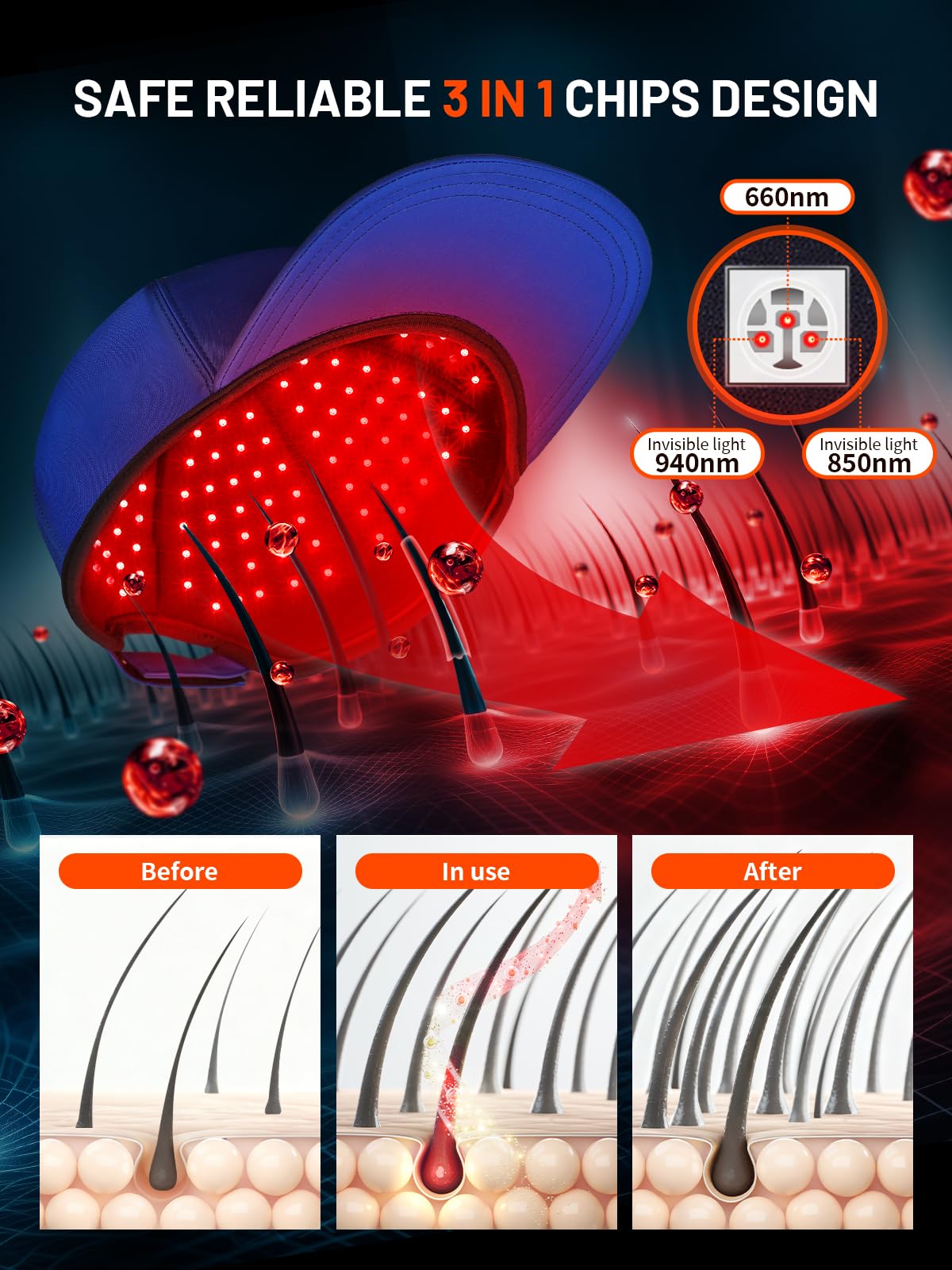 ROMISA Cap mode respiration douce, ambiance lumineuse immersive.