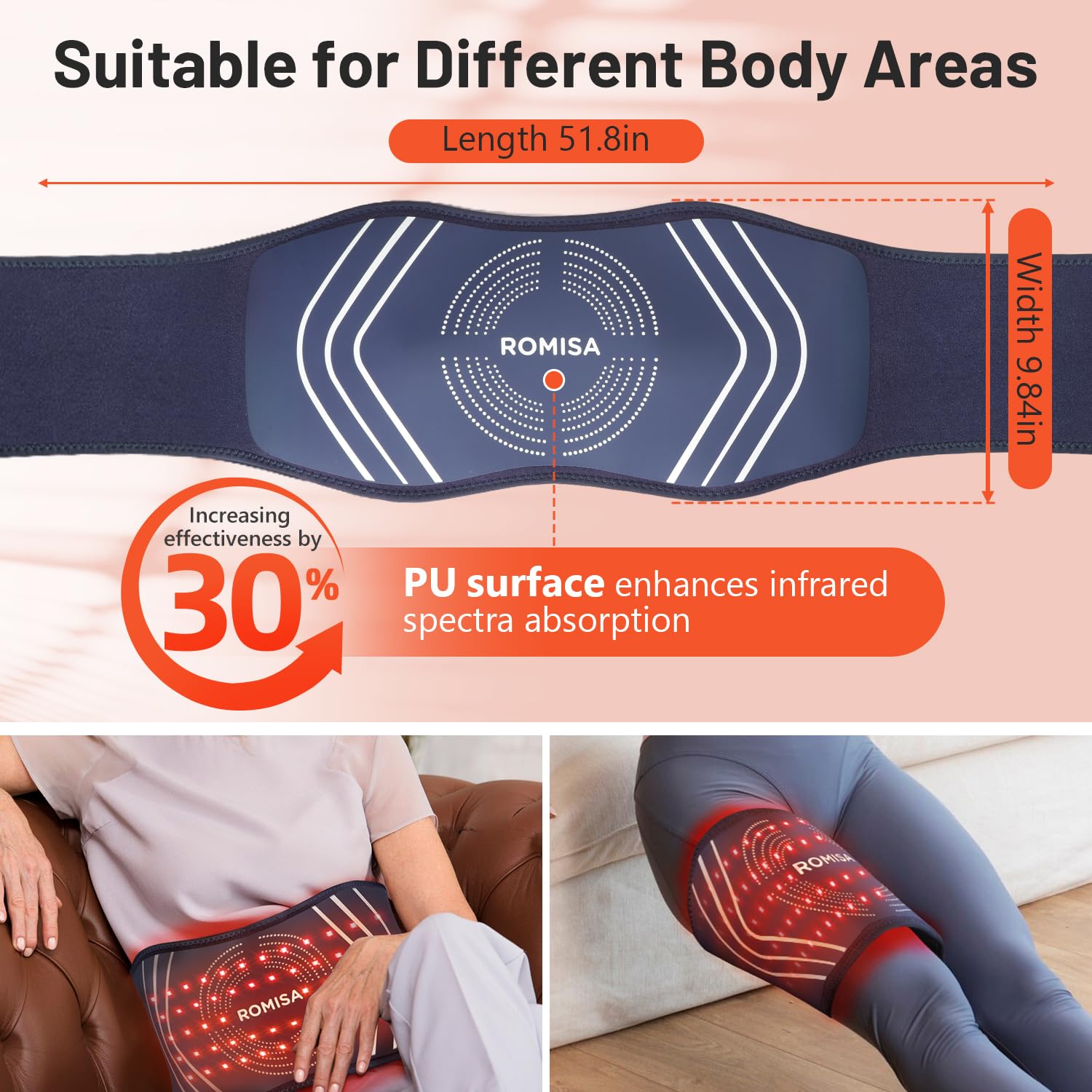 ROMISA ceinture infrarouge profonde 850nm pour récupération ciblée.