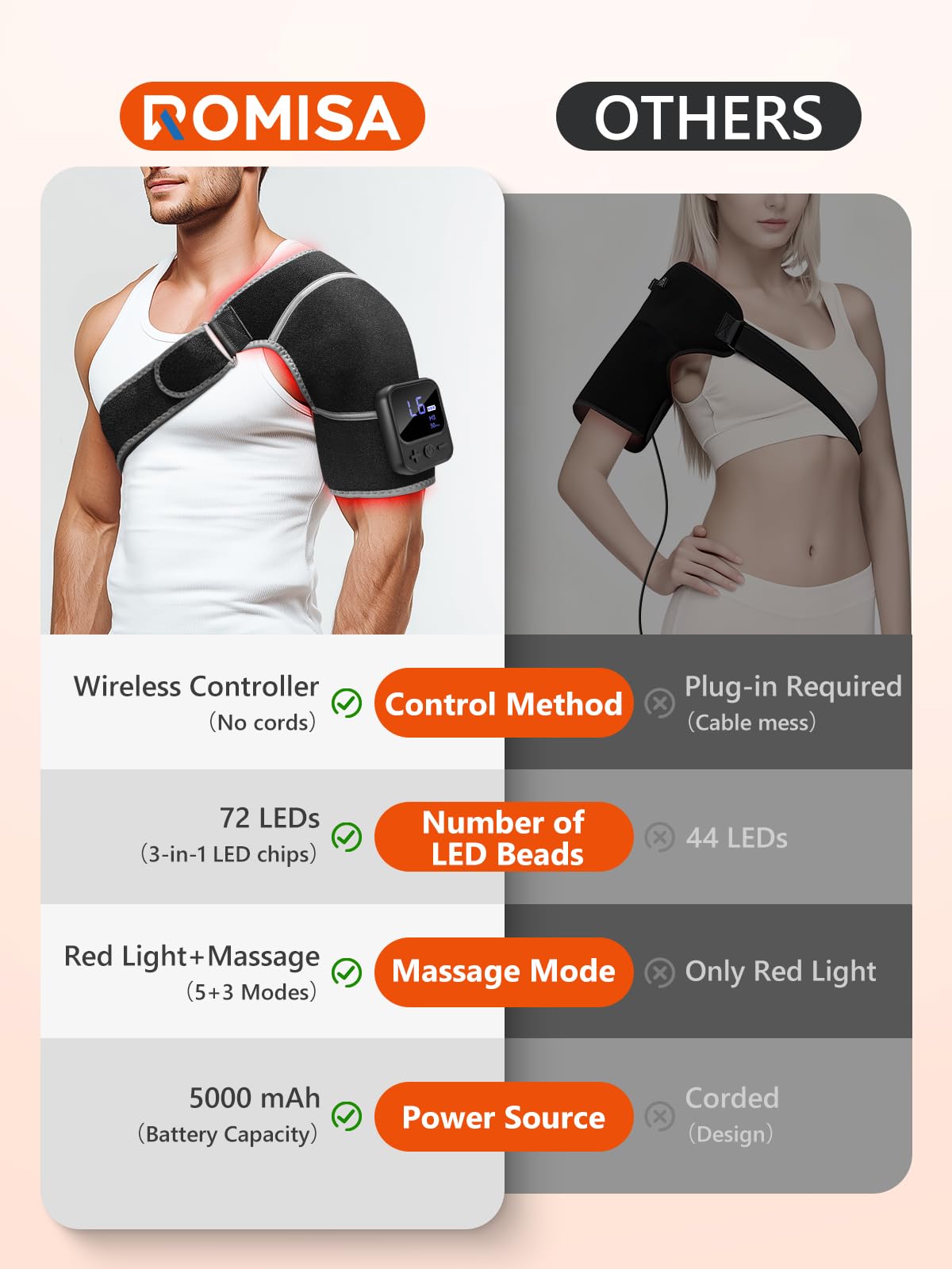 ROMISA tissu doux et confortable pour contact peau.