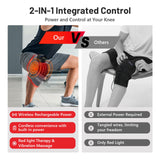 ROMISA utilisation sans fil et portable, pratique en déplacement